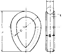 230901