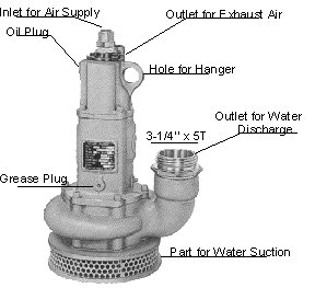 591635